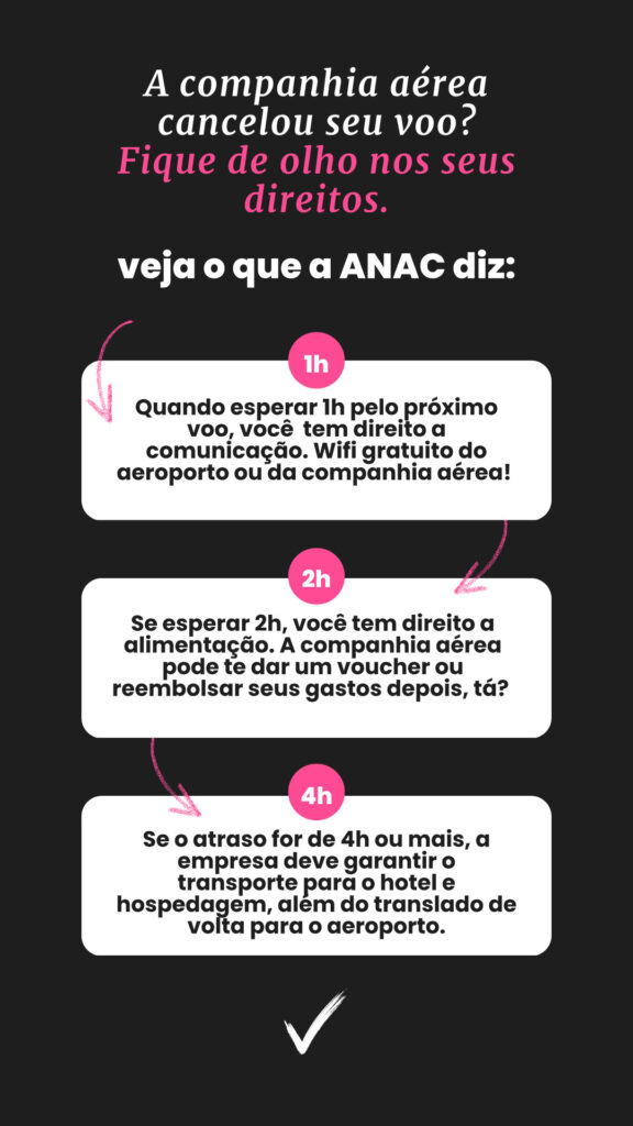 conexão perdida
