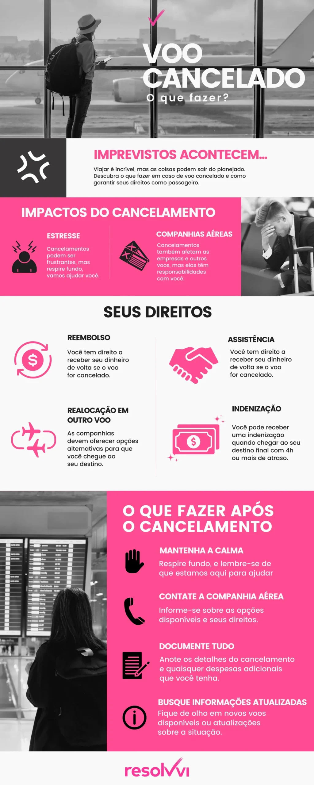 voo cancelado o que fazer lista do que fazer quando o voo é cancelado