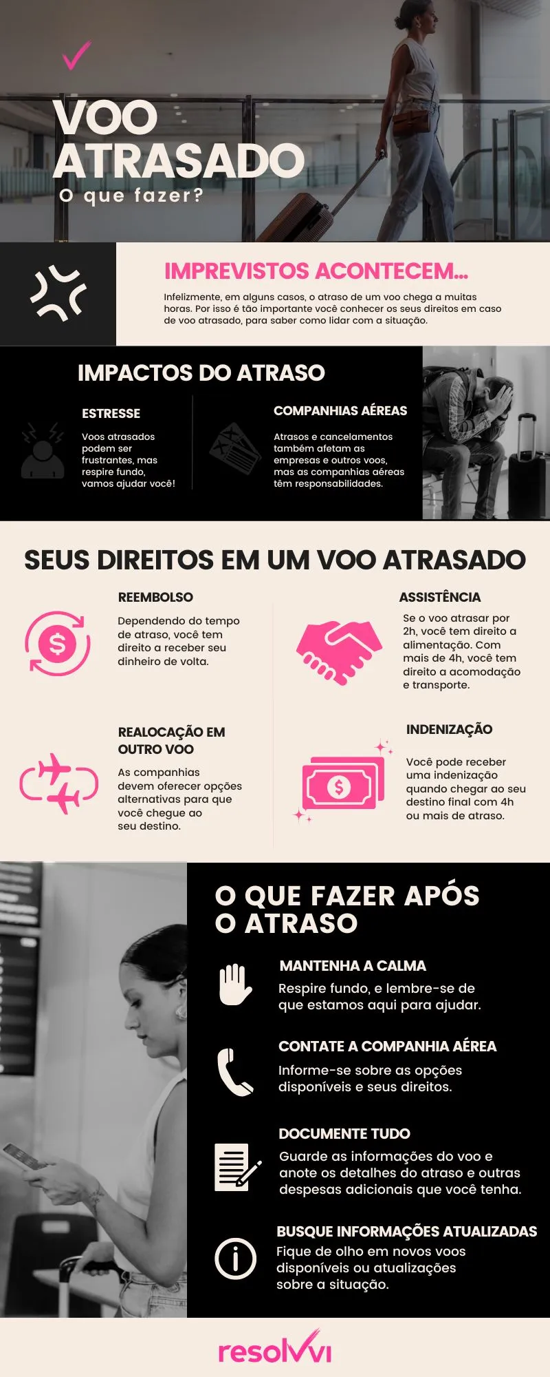 direitos e o que fazer em casos de voo atrasado