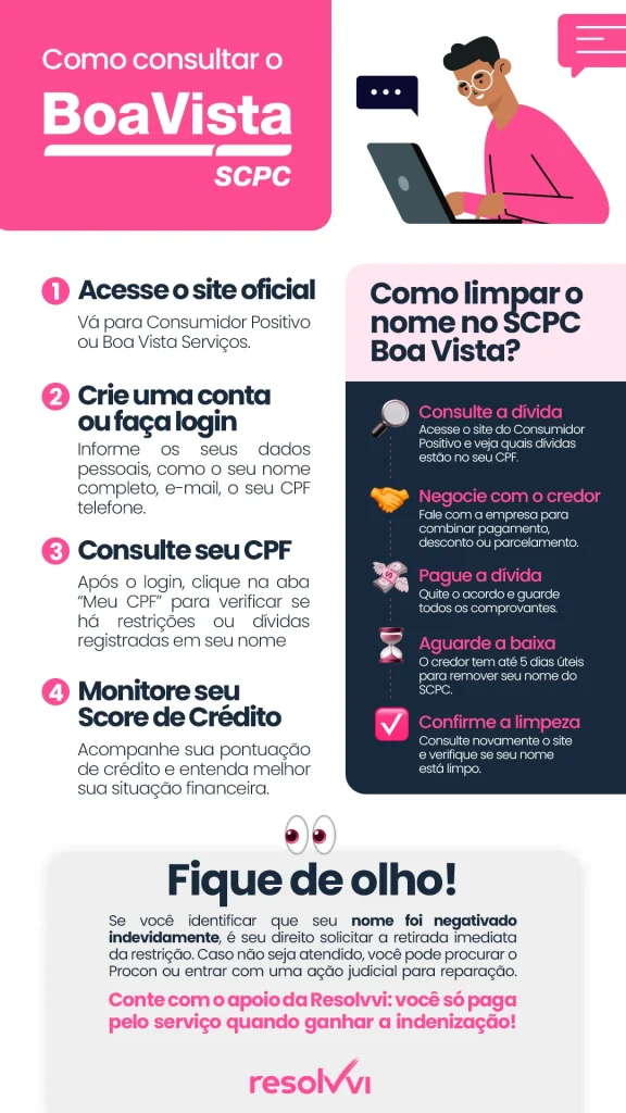 como limpar o nome boa vista scpc