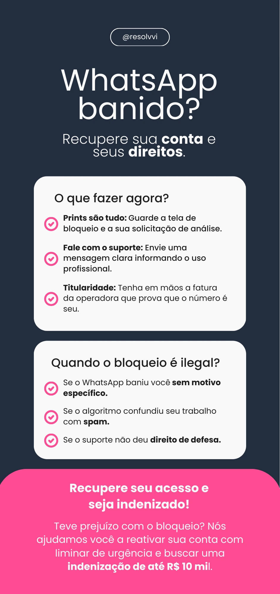 Infográfico da Resolvvi com fundo escuro e detalhes em rosa e branco sobre como recuperar WhatsApp banido. O texto é dividido em três blocos: "O que fazer agora?", listando a importância de prints e suporte; "Quando o bloqueio é ilegal?", explicando bloqueios sem motivo ou por erro de spam; e um CTA final em destaque rosa oferecendo ajuda para reativação da conta com liminar de urgência e busca por indenização de até R$ 10 mil.